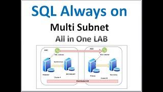 SQL Always On Multi subnet LAB all in one | SQL Always on LAB | IT Courses