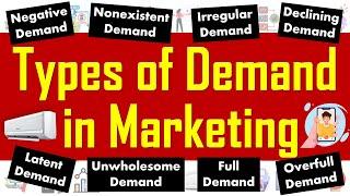 Types of Demand in Marketing - 8 Types of Demands Explained with examples.