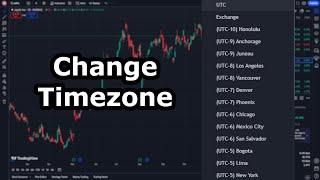 How To Change TradingView Time Zone