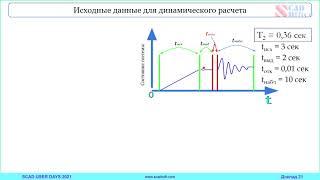 Примеры расчета стальных каркасов на устойчивость к прогрессирующему обрушению