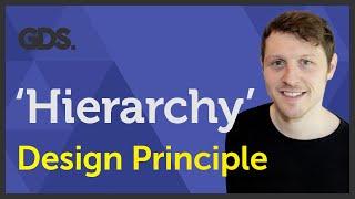 ‘Hierarchy’ Design principle of Graphic Design Ep10/45 [Beginners guide to Graphic Design]