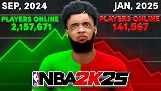 is NBA 2K DEAD?