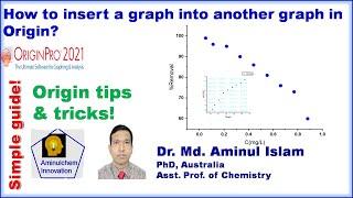 How to insert a graph into another graph in Origin I Aminulchem Innovation