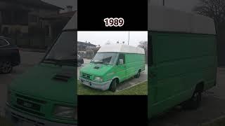 Evolution of Iveco Daily