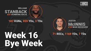 S02E18 — Week 16 Bye Week Post-game Chat