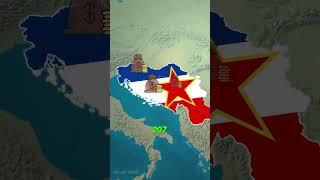 What if Yugoslavia Reunited Today?