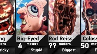 All Pure Titans in Attack on Titan