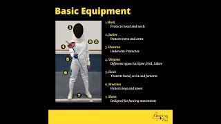 Basic Fencing Equipment