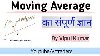 Moving Average Trading Strategy | Technical Analysis | By Vipul Kumar