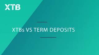 Corporate Bonds vs Term Deposits