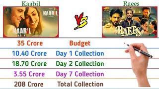 Kaabil vs Raees Movie ll Full Comparison of 2022