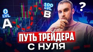 Путь трейдера | Как я стал трейдером с нуля!