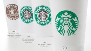 Что вы знаете о Starbucks СТАРБАКС КОФЕ ТОП 5 Starbucks Coffee  интересные факты