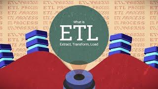 ETL (Extract, Transform, Load) Series: What is ETL?