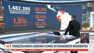 Crece el número de migrantes en Chile: lideran venezolanos