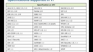 Application Server V7 Administration