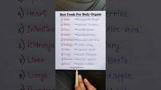 Best Foods For Body Organs ️ #onlinesclasses #englishlanguage #education #healthyfood #foodie