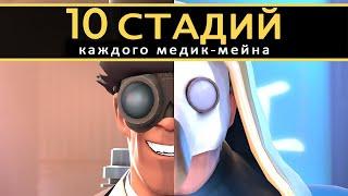 [TF2] 10 Стадий Каждого Медик Мейна [Перевод]