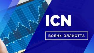 Технология компании ICN Holding - Волны Эллиотта