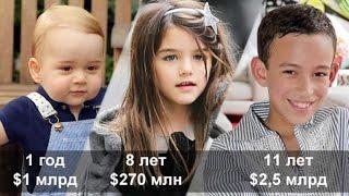 Самые богатые ДЕТИ в мире.