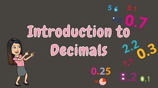 INTRODUCTION TO DECIMALS