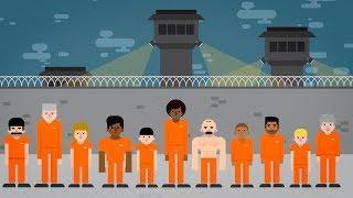 Mass Incarceration in the US