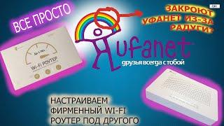 Настройка роутера ZTE  ZXHN H298A под любого провайдера