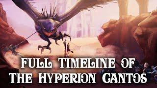 Full Timeline of The Hyperion Universe