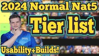 2024 Normal N5 Tier list & Where to use + Builds Review! by Seiishizo - Summoners War