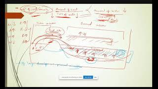 Petroleum geology/PETROLEUM GENERATION/GEO DESTINATION