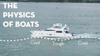 The Physics of Boats