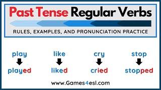 Regular Past Tense Verbs | Simple Past Tense Rules, Examples, And Pronunciation Practice