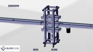 Glide-Line 360 All Application Series