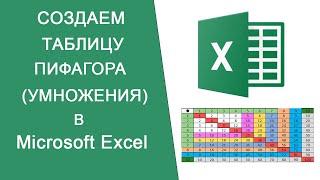 Как создать таблицу Пифагора (таблицу умножения) в Эксель