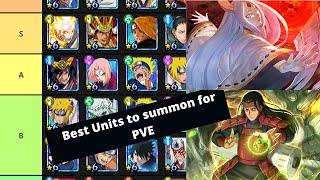 The Best PVE Units To Summon For On Naruto Blazing!!! (Tier List)