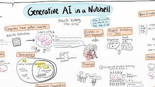 Generative AI in a Nutshell - how to survive and thrive in the age of AI