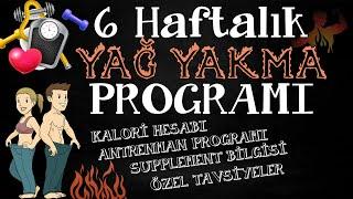 6 Haftalık Definisyon ( Yağ Yakma ) Programı