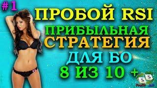 ПРИБЫЛЬНАЯ СТРАТЕГИЯ ДЛЯ БИНАРНЫХ ОПЦИОНОВ ПРОБОЙ RSI #1/ BINOMO/ OLYMP TRADE/ POCKET OPTION/ FINMAX