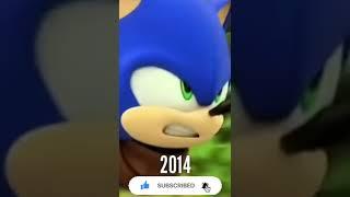 Evolution of Sonic The Hedghoge ||| (1993-2022)