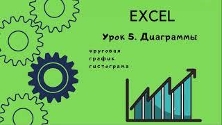 Excel. Урок 5. Диаграммы