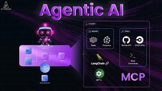 Agentic AI Explained So Anyone Can Get It!