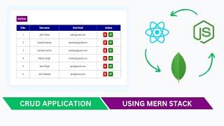 crud application using mongodb, express, react and nodejs | #mernstack