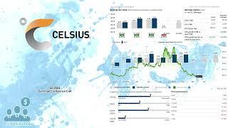 $CELH Celsius Holdings Q3 2024 Earnings Conference Call