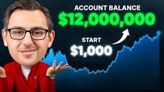 Stock Market Investing Full Course For Beginners (2025)
