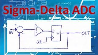 Sigma-Delta ADC einfach erklärt | Analog-Digital Konverter