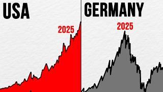 What’s Coming for Europe is MUCH WORSE Than a Recession