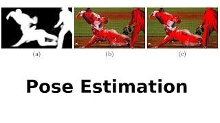 Full Paper - PersonLab: Pose Estimation & Instance Segmentation with a Bottom-Up Geometric Embedding