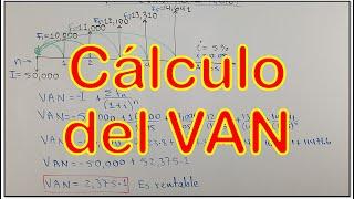 Cálculo del VAN  |  Rentabilidad de un Proyecto de Inversión