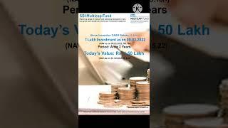 SBI Multicap Fund   #mutualfund #bestfunds
