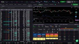 Webtrader overview